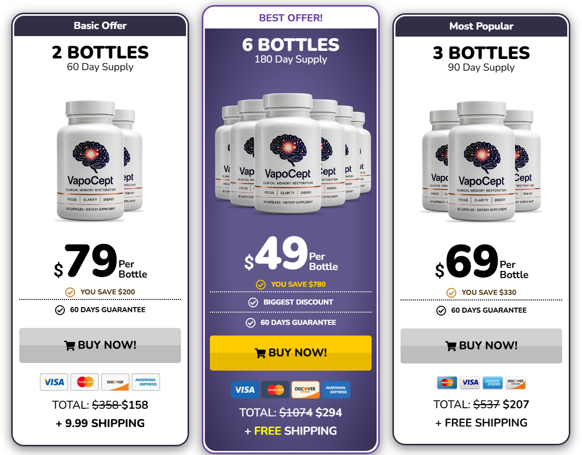 Exclusive VapoCept Discount Package